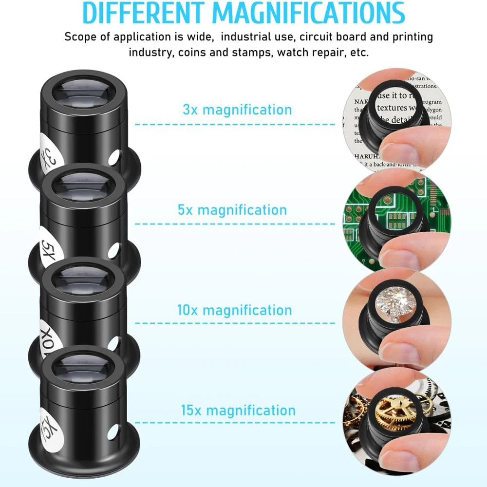 Jeweler's Loupe Magnifier — A Handy Little Treasure